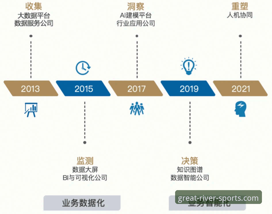 深度思考：大江体育会员对比，资深数据分析师的实战选择心得
